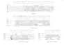 do bim modelling using revit